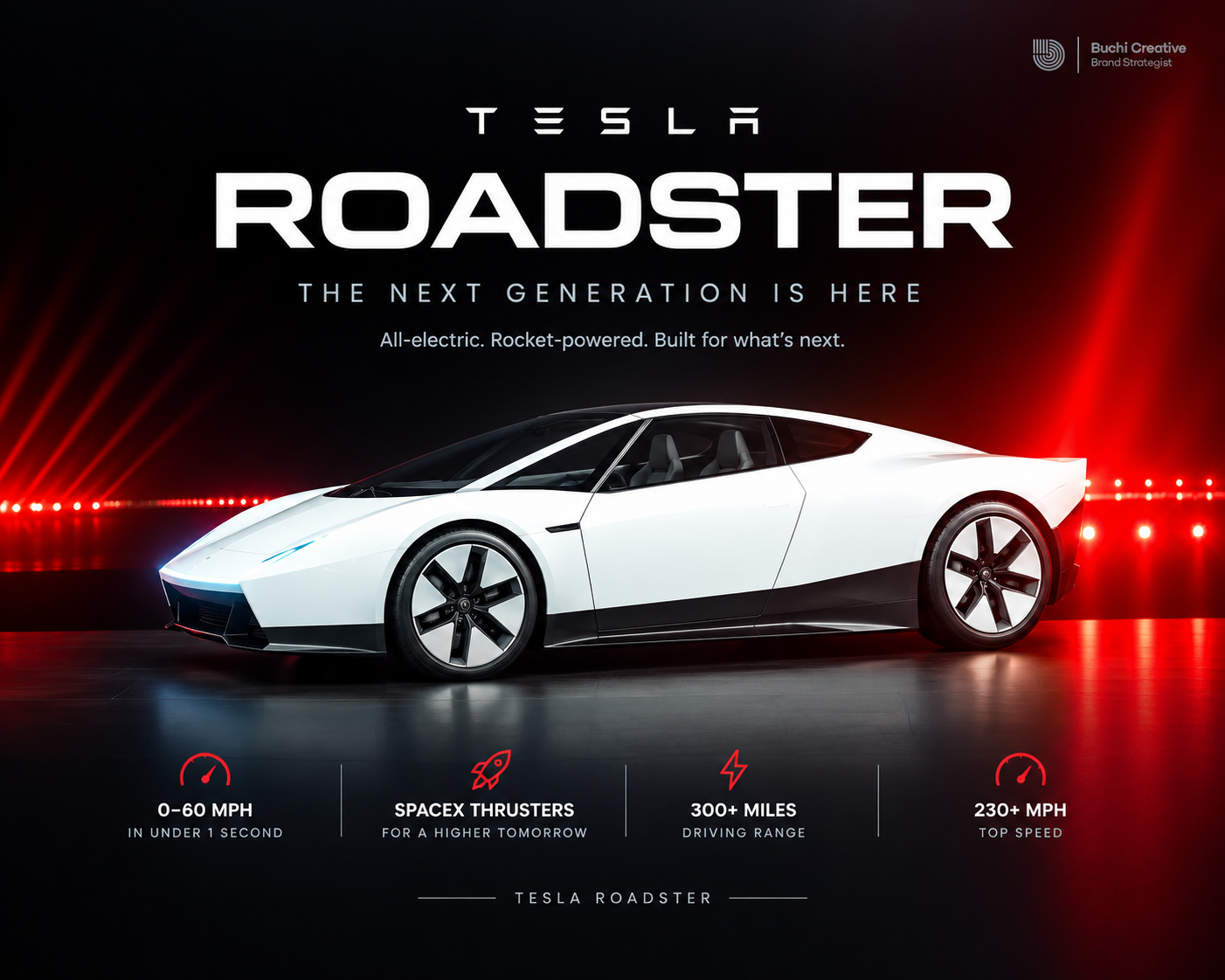 Tesla Roadster Thruster Test: Flying Electric Car Explained